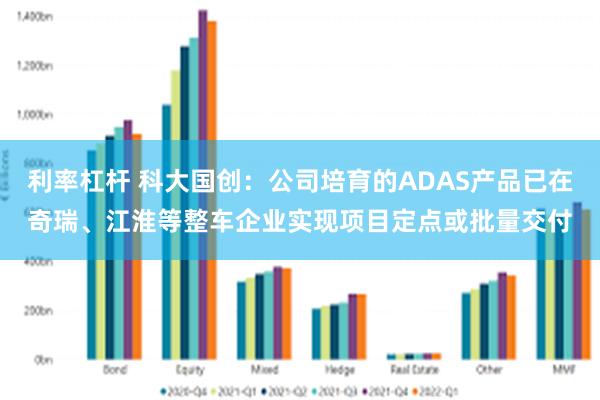 利率杠杆 科大国创：公司培育的ADAS产品已在奇瑞、江淮等整车企业实现项目定点或批量交付
