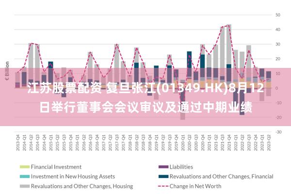 江苏股票配资 复旦张江(01349.HK)8月12日举行董事会会议审议及通过中期业绩