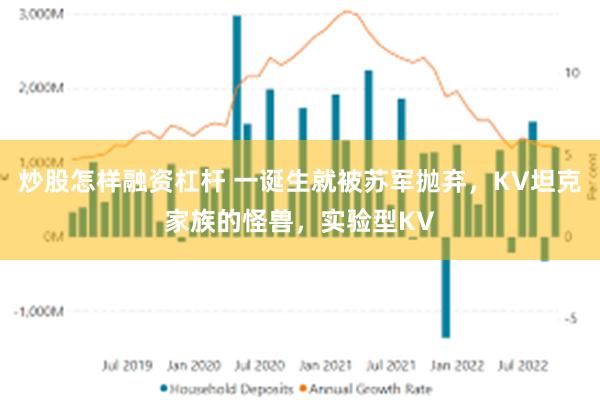 炒股怎样融资杠杆 一诞生就被苏军抛弃，KV坦克家族的怪兽，实验型KV