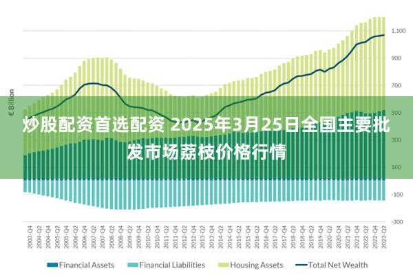 炒股配资首选配资 2025年3月25日全国主要批发市场荔枝价格行情