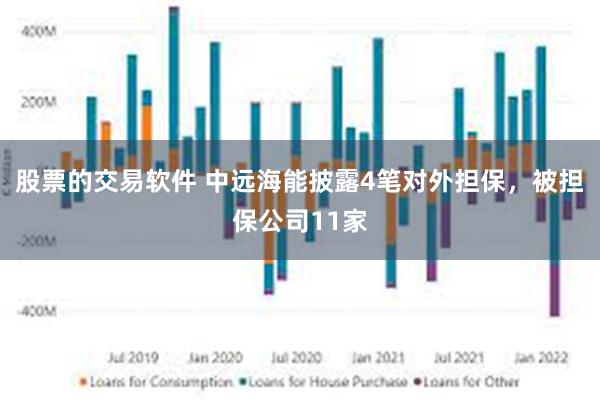 股票的交易软件 中远海能披露4笔对外担保，被担保公司11家