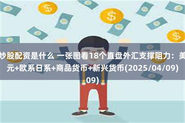 炒股配资是什么 一张图看18个直盘外汇支撑阻力：美元+欧系日系+商品货币+新兴货币(2025/04/09)